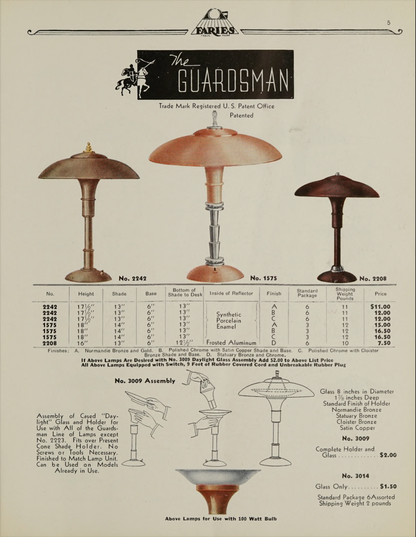 1930s Machine Age Deco Normandy Bronze Guardsman Jr. Lamp - Bert Dickerson